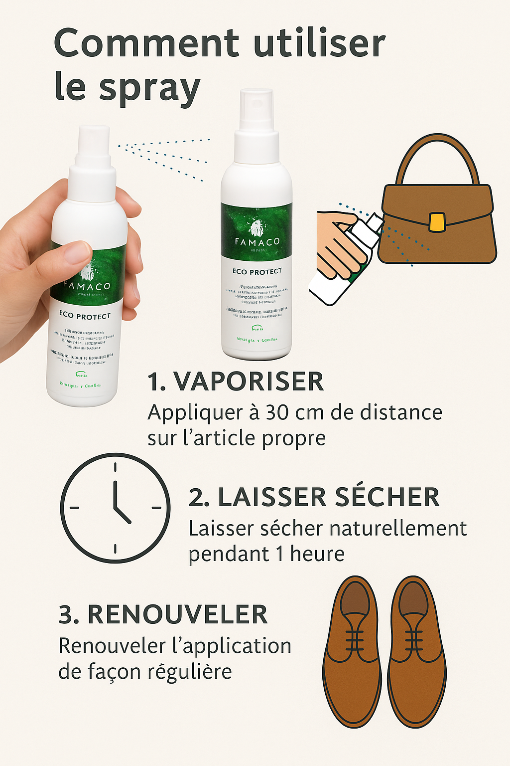 Spray imperméabilisant Famaco